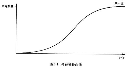 豆瓣，流行的秘密