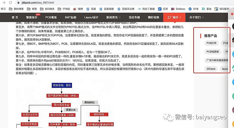 聚合頁面一般怎么做？結(jié)合實(shí)戰(zhàn)案例舉例